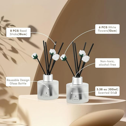 Brakula 2 Pack Reed Diffuser Set, Lavender Eucalyptus Scented, Home Fragrance with 14 Sticks Bathroom Decor, Reed diffusers for Home 6.76 fl oz (Lavender Eucalyptus)