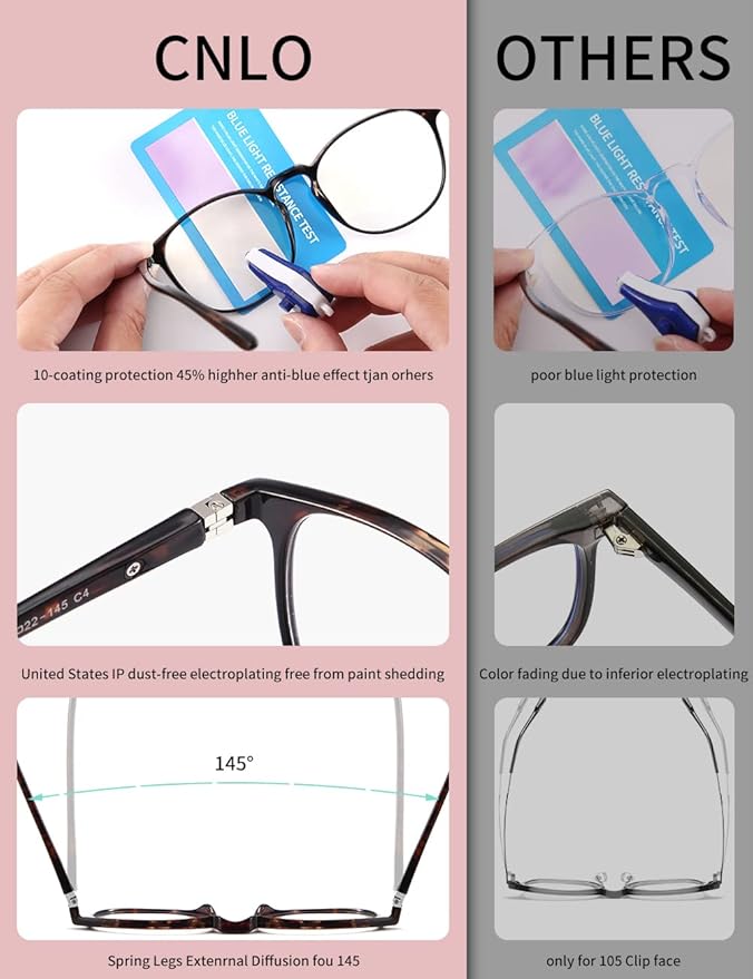 CNLO Blue Light Blocking Glasses,Computer Glasses,Anti Eyestrain, Lightweight Frame Eyeglasses Men/Women