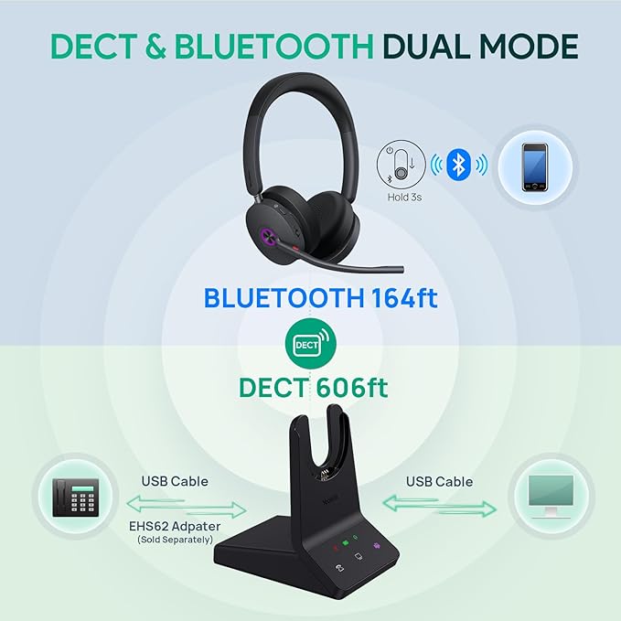 Yealink WH68 ANC DECT&Bluetooth Wireless Headset,606ft Long Rang 96% Active Noise Cancellation StereoTeams Headphones with 6X Noise Cancelling Mic,32H Call,Work Dual Ear Headsets (PC,CellPhone,Laptop)