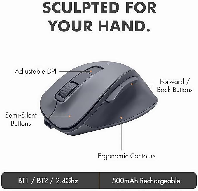 X9 Split Ergonomic Keyboard Mouse Wireless Combo - Type Comfortably Longer - 2.4G/Bluetooth Ergo Keyboard Mouse Wireless, Silent Keys, Wrist Rest, Multi-Device, Rechargeable for Laptop, PC, Mac - Gray