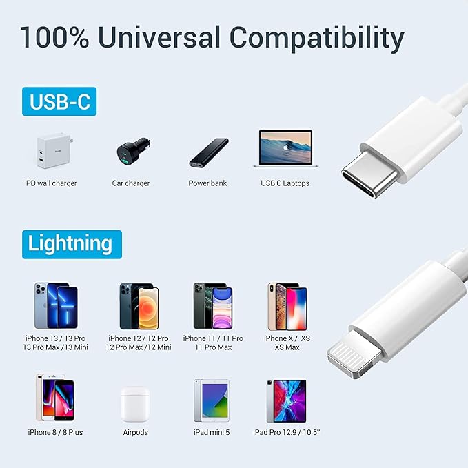 Quntis USBC to Lightning Cable for iPhone 3FT, 3Pack iPhone Charging Cable USB-C, Type-C Lightning Charger Cord MFi Certified for iPhone 14 13 12 Mini Pro Max 11 X XS XR 8 Plus iPad AirPods, White