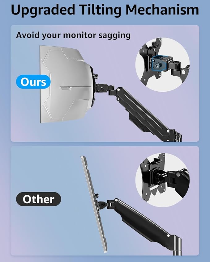 MOUNTUP Dual Monitor Stand for Max 43 inch Screens, Ultrawide Monitor Arm Height Adjustable, Heavy Duty Dual Monitor Mount, Full Motion Premium Gas Spring Arm, Holds 2.2 to 33 lbs, VESA Desk Mount