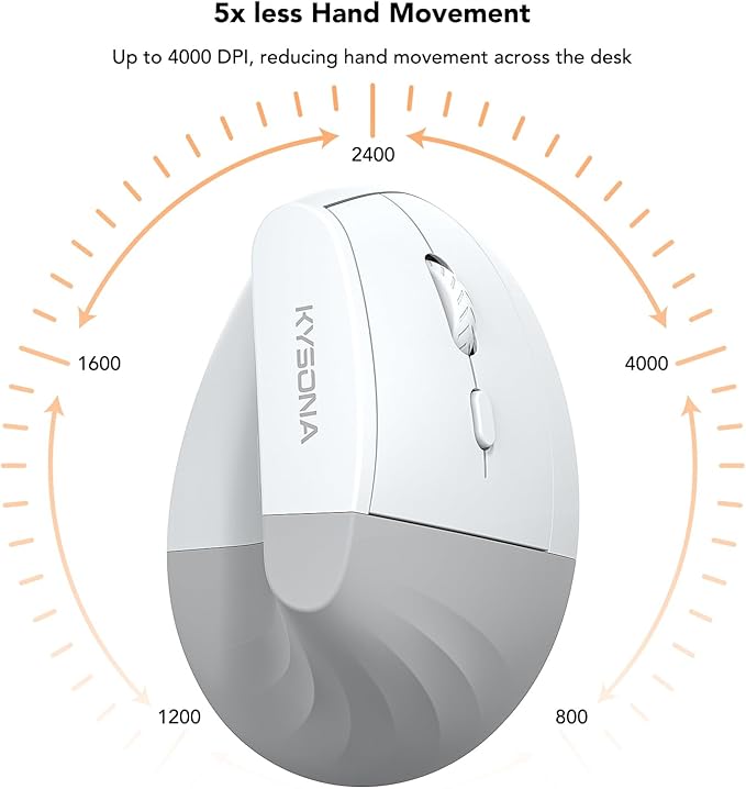 Wireless Ergonomic Mouse, Vertical Mouse, Bluetooth Ergo Mouse, Quiet Click, 5 Level Adjustable DPI(800/1200/2400/2400/4000), Rechargeable 2.4G Mice with 6 Buttons for Computer, PC, Mac, Laptop, White