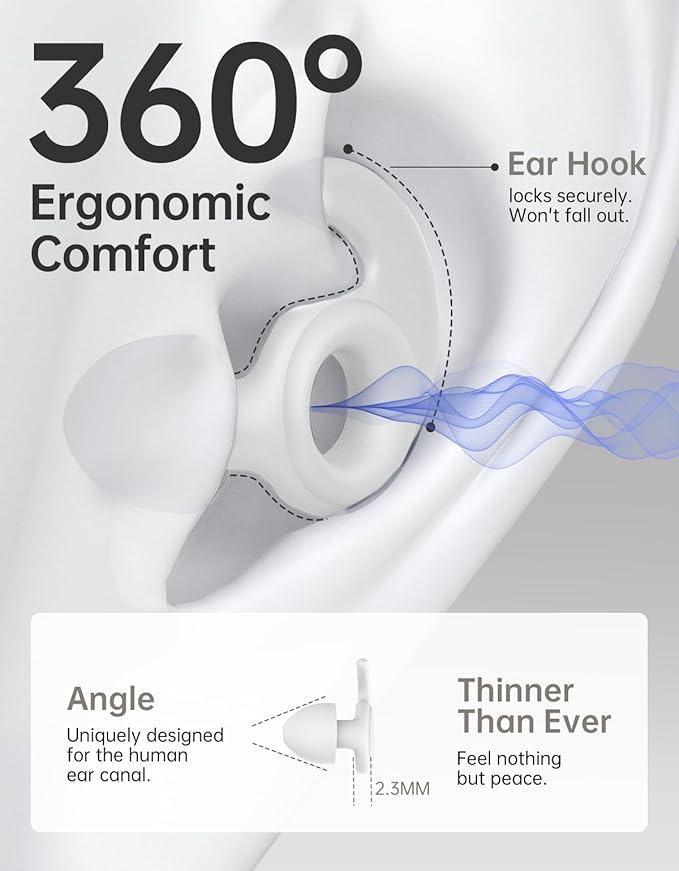 Welove Ultra-Comfy Ear Plugs with First-Ever UV Sanitizer—Reusable Earplugs for Sleep, Focus, Travel, and Noise Sensitivity |Hearing Protection |Customizable Fit | 18dB NRR Noise Reduction