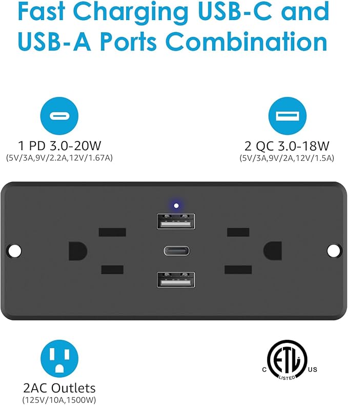 HHSOET 5 in 1 Recessed Power Strip Flat Plug, 20W Fast Charging Furniture Outlet with USB, Conference Recessed Socket with 2 AC Plugs, 2 USB Ports 1 USB-C, 6ft Power Cord. (Black)