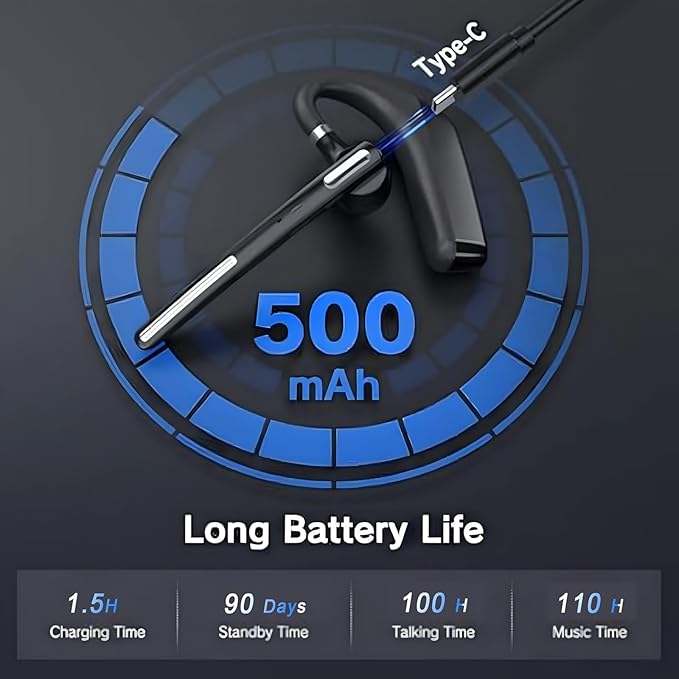 Bluetooth Headset V5.4, Wireless Bluetooth Earpiece with CVC8.0 Dual Mic Noise Cancelling, 110 Hours Talktime Hands-Free Headphones for Cell Phone, iOS and Android, for Trucker and Business Use