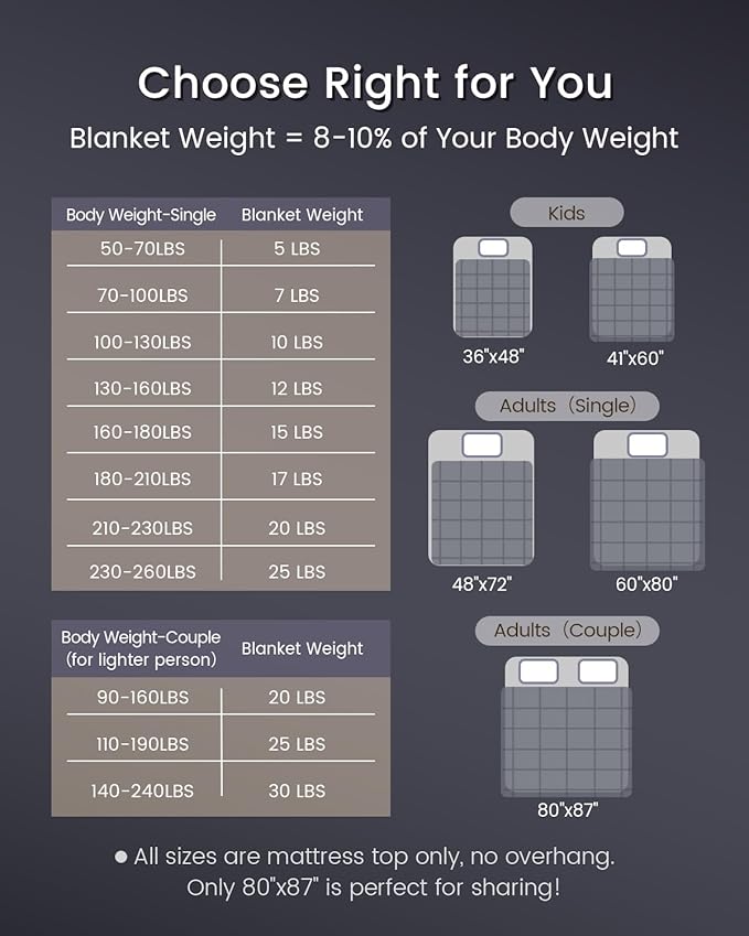 ZonLi Weighted Blanket for Adults (60"x80", 20lbs, Light Pink) Queen Size High Breathability Cooling Heavy Blanket, Soft Material with Premium Glass Beads, All-Season, Easy Care