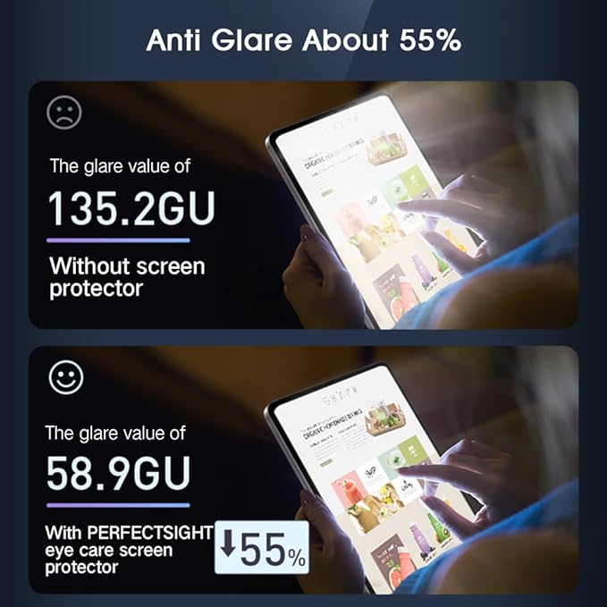 PERFECTSIGHT Anti Glare compatible with iPad Pro 11 Inch Blue Light Screen Protector 2024 5th Gen, [Medical-Grade Eye Care] Blue Light Blocking Filter 8 Radiations Matte Tempered Glass