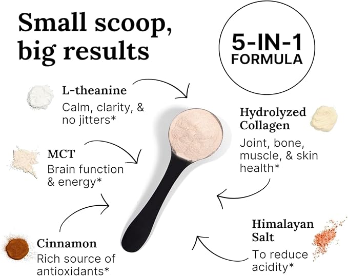 For Wellness The Good Stuff Performance – Coffee Booster | Collagen + MCT Powder Supplement with L-Theanine and Antioxidants for Jitter-Free Energy & Stamina | Non-Dairy, Keto-Friendly, 30 Servings