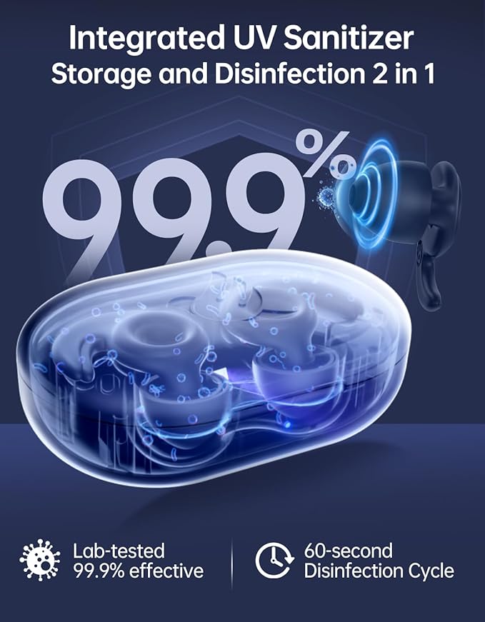 Welove Ultra-Comfy Ear Plugs with First-Ever UV Sanitizer—Reusable Earplugs for Sleep, Focus, Travel, and Noise Sensitivity |Hearing Protection |Customizable Fit | 18dB NRR Noise Reduction