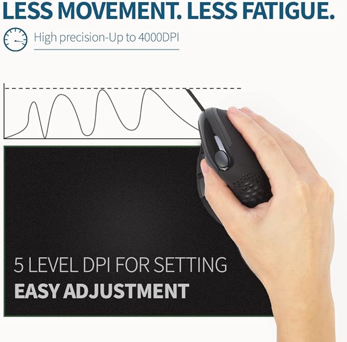 DeLUX Seeker Wired Ergonomic Vertical Mouse with Thumb Wheel, Optical Computer Mouse with 6 Programmable Buttons, 4000 DPI, RGB Backlight, Removable Wrist Rest for Carpal Tunnel (M618XSU-Black)