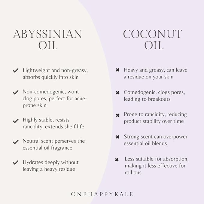 Sleep Essential Oil Roll-On 10ml – Relaxing Aromatherapy with Lavender, Cedarwood & Roman Chamomile for Deep Sleep & Stress Relief – Therapeutic Grade, Natural Oils, Acne-Safe, Vegan & Cruelty-Free