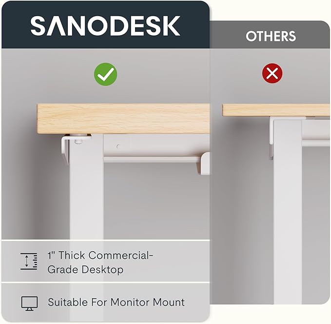 SANODESK L Shaped Electric Standing Desk with Drawer, 63 Inch Ergonomic Adjustable Height Desk with Storage, Corner Desk Sit Stand up Computer Table for Work Office Home, White