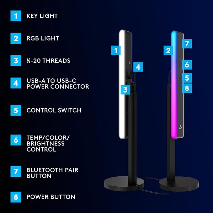 Logitech G733 Lightspeed Wireless Gaming Headset + Litra Beam LX Premium Dual-Sided RGB LED Streaming Key Light - Black