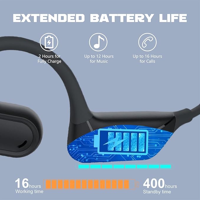 Open Ear Bluetooth 5.4 Headphones with Mic, Lightweight Wireless Headset with Microphone Noise Cancelling Mute Button for Home Office Work Driving Running Workouts, Dual Link, 15H Playtime