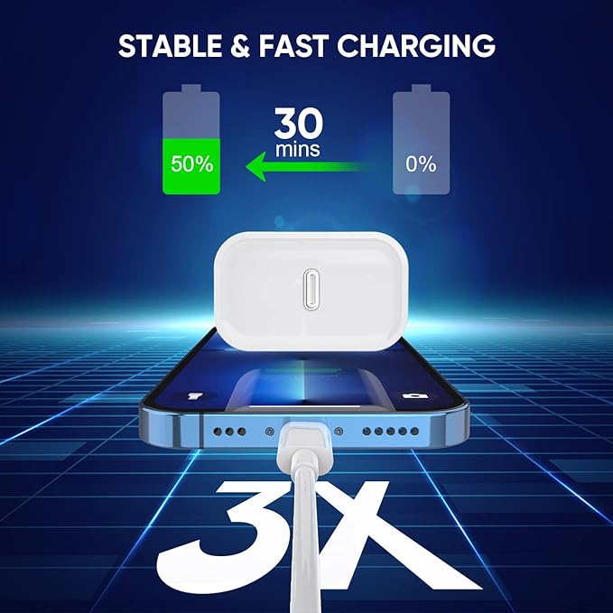 3 Pack Fast Charger iPhone,【Apple MFi Certified】6FT iPhone Charger Fast Charging USB C Block Wall Adapter 6 Foot Type C to Lightning Cable for iPhone 14 Pro Max/14 Plus/13 Pro/12/12Pro/11/XS/X,AirPods