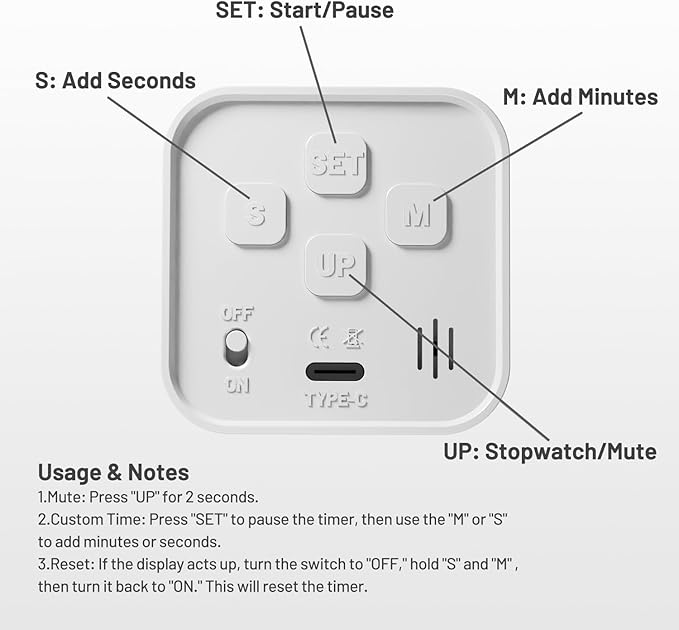 Rotating Pomodoro Timer, 5/10/25/50 Minutes, Countdown & Stopwatch, Desk Productivity, ADHD Tool Cube Flip Timer, Adjustable Silent, for Study, Work, Kitchen (White)