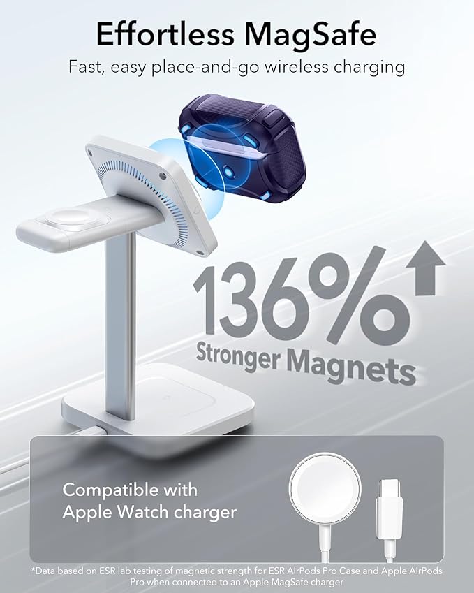 ESR for AirPods Pro 2 Case (2023/2022/2019, 2nd/1st Gen), Compatible with AirPods Pro 2nd Generation (USB-C/Lightning Cable), Effortless MagSafe, Drop-Proof Lock, Easy Open, Cyber Series,Purple