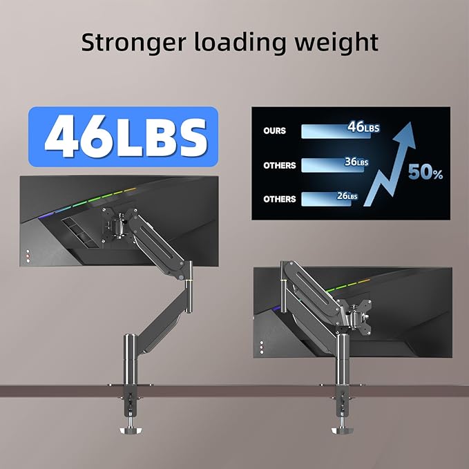 Suptek Ultrawide Monitor Arm Mount for 17 to 49 Inch Heavy Duty Curved Screen,Holds 46.2 lbs,Adjustable Gas Spring Monitor Arm Desk Mount Stand,75/100mm Vesa Mount,Black