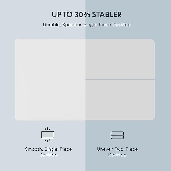 FLEXISPOT EN1 One-Piece Electric White Standing Desk 55 x 28 Inch Desktop Adjustable Height Desk for Home Office and Computer Workstation (White Frame + 55" White Top, 2 Packages)