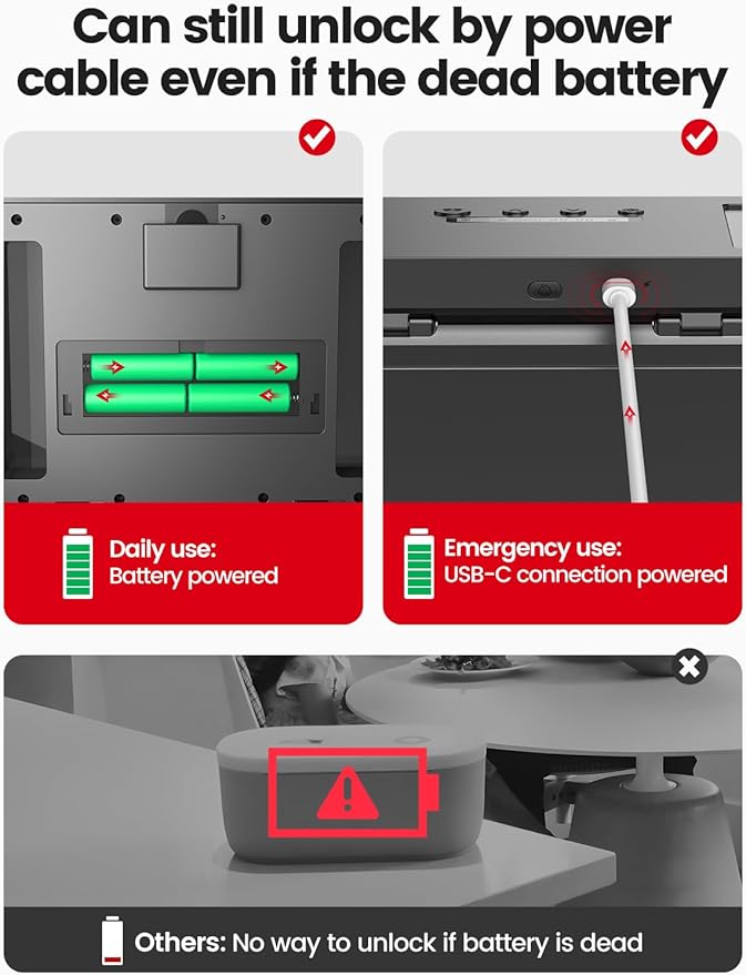 Vaydeer Metal Timed Lock Box, Phone Lockbox with Timer, iPad Safe Container, Self-Control Locker with USB-C Charge,Electronic Device Time Release Jail for Cellphone/Tablet/Medicine/Snack/Alcohol-Large