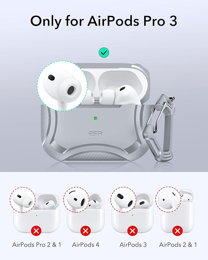 ESR for AirPods Pro 3 Case (2025), Compatible with Airpods Pro 3rd Generation Case (USB-C Cable), Magnetic Lid, MagSafe Ready, Powerful Drop Protection, Cyber Series, Gray