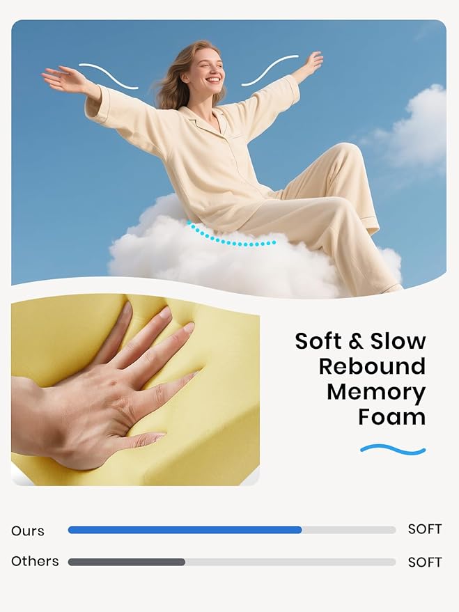 Benazcap Ergonomic Seat Cushion -Large Memory Foam Office Chair Cushion Seat Pad - Sciatica & Lower Back Pain Relief - Car Seat Cushions for Driving Seat Cushions