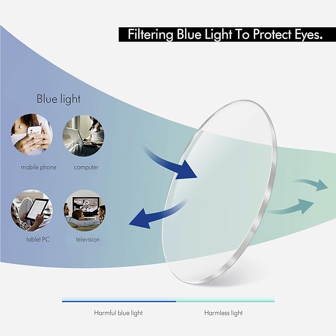 ZENOTTIC Kids Blue Light Blocking Glasses Anti Glare Lens Lightweight Frame Computer Eyeglasses for Boys and Girls