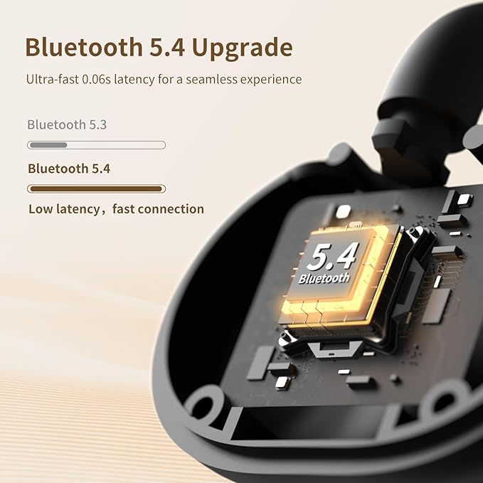 PSIER Open Ear Earbuds, 30H Playtime Bluetooth Earbuds IPX5 Waterproof Bluetooth 5.4 Ear Buds with Digital Display Comfortable Lightweight Bone Conduction Headphones for Workout Sports Running