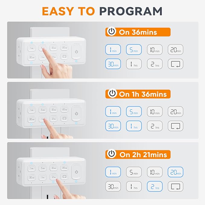 Countdown Timer Dual Outlet, Programmable Electrical Timers Outlets with Repeat Function, Up to 4H for Lights, Fan, Appliance, Electric Bike, 3-Prong, 15A/1875W, ½ HP, 2 Pack