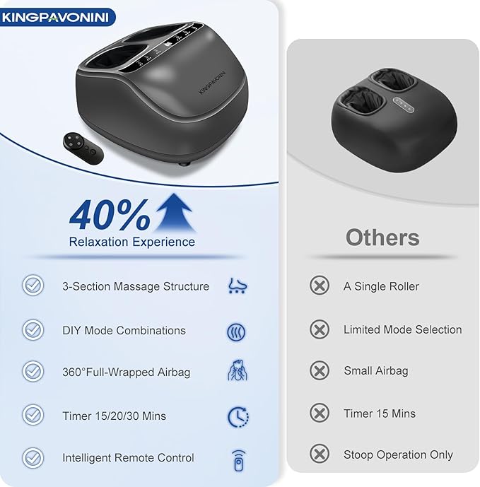 KingPavonini Shiatsu Foot Massager Machine with Heat, 3-Section Massage for Full Feet Deep Kneading & Vibration, Foot Massager for Plantar Fasciitis, UP to Size 13, Gifts for Mom Dad