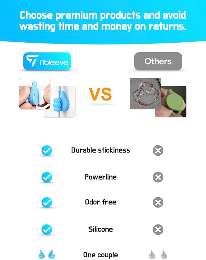 12Pcs Cable Clips, Fun Cord Holders, Silicone Thumb Wall Hooks, Cord Organizer for Desk Wall Car Nightstand, Cord Clips, Wire Holders, Phone USB Charger Cable Management, Key Hanger