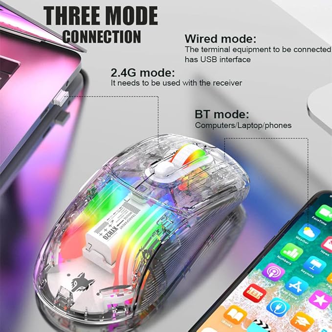 Bluetooth Wireless Mouse, Transparent RGB Mechanical Dual Mode Gaming Mouse, A Must-Have Cool USB Computer Mouse for Gaming and Esports