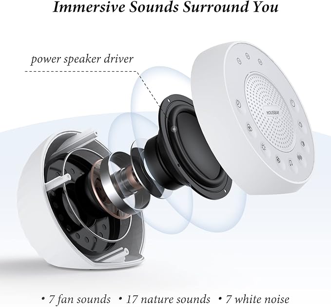 Housbay Glows White Noise Sound Machine, 31 Soothing Sounds, Colored NightLight for Kids & Baby, Small Travel Sleep Machine & Noise Canceling for Sleeping, Relaxation