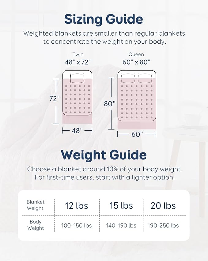 Kivik Weighted Blanket 12 lbs for Adults, Minky Dot Heavy Blankets, Microfiber Reversible Weighted Throw Blankets for All Seasons, Machine Washable, 48"x72" Twin Size, Pink