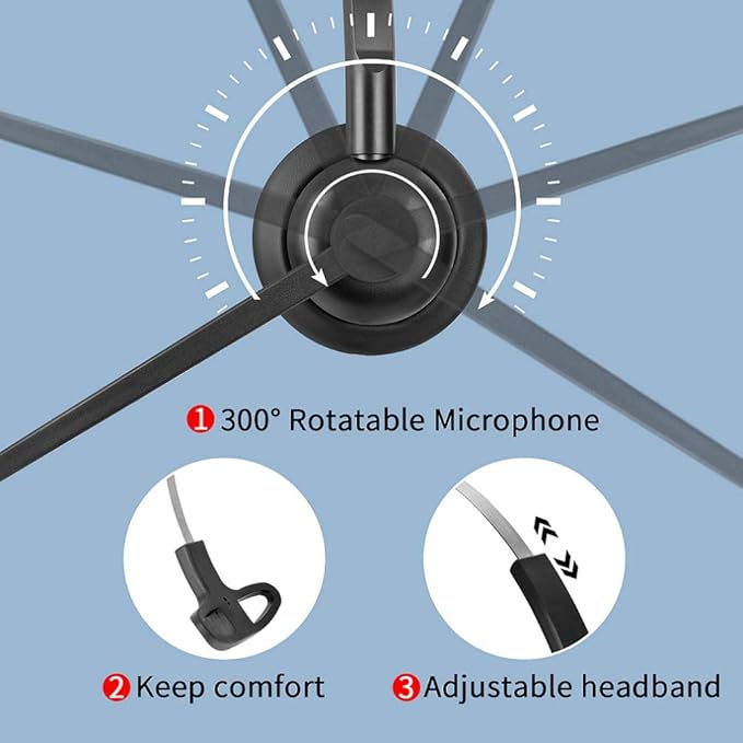 USB Headset with Microphone for PC Laptop Computer Headphone Noise Cancelling Mic for Home Office Online Class Skype Zoom