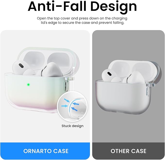 ORNARTO for AirPods Pro 2 Case 2023/2022–Stylish Gradient Clear TPU, LED Visible, Shockproof Protective Case Cover for AirPods Pro 2nd Generation with Lanyard-Iridescent Clear