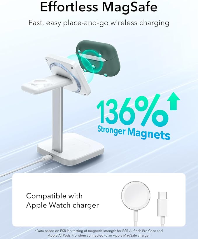 ESR for AirPods Pro 2 Case, Compatible with Airpods Pro 2nd Generation Case (2023/2022/2019), Compatible with MagSafe, Magnetic Lid Lock, Full Drop Protection, Green