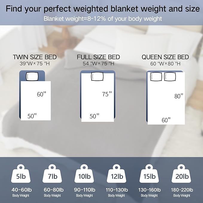Guohaoi Knitted Weighted Blanket for Adults (Beige 48"x72" 10lbs) No Beads Cooling Throw Blanket for Hot Sleepers, Home Decor Breathable Chunky Knit Heavy Blanket Use on Full Size Bed