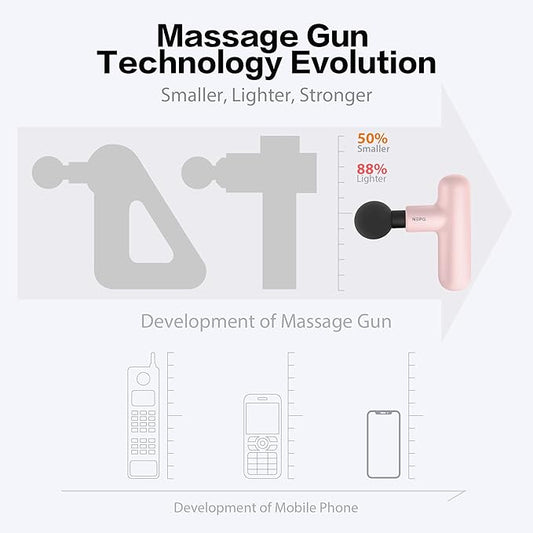 Mini Massage Gun, SK6 Fascial Gun Portable Deep Tissue Percussion Muscle Back Head Massager for Pain Relief with 4 Massage Heads 4 Speed High-Intensity Vibration Rechargeable (Pink)