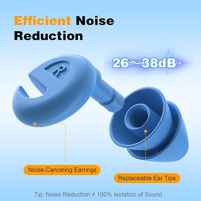 Ear Plugs for Sleeping Noise Cancelling, 38dB Noise Reduction Earplugs, Soft Silicone Reusable Hearing Protection Ear Plug, Waterproof Earplug Suitable for Sleep, Study, Travel, Concerts (3Pairs)