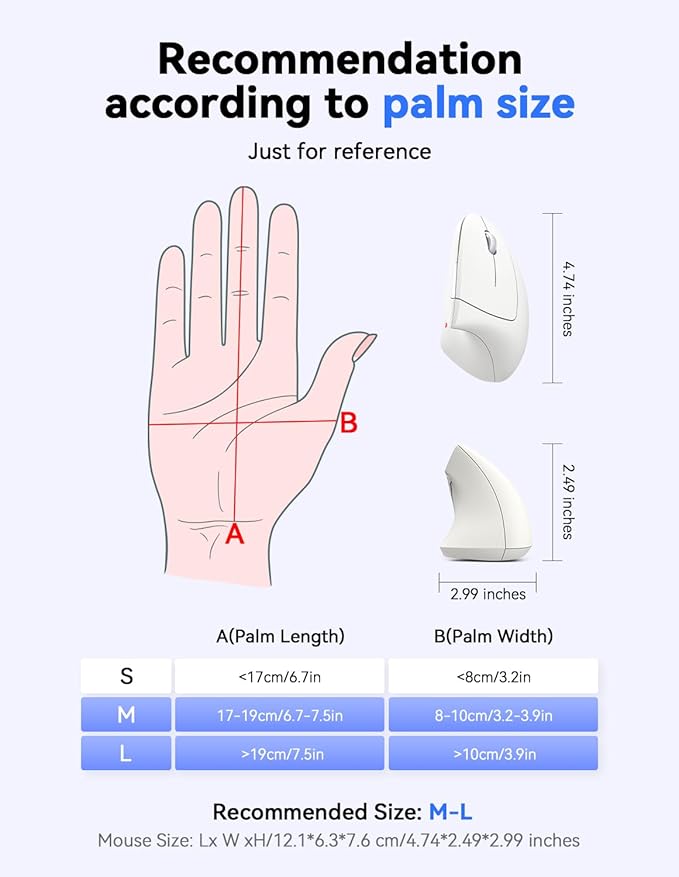 TECKNET Ergonomic Mouse, 4800 DPI Wireless Vertical Mouse with 5 Adjustable DPI Levels, 6 Buttons, 2.4GHz Optical Carpal Tunnel Mouse for Laptop, Desktop, PC, MacBook - White