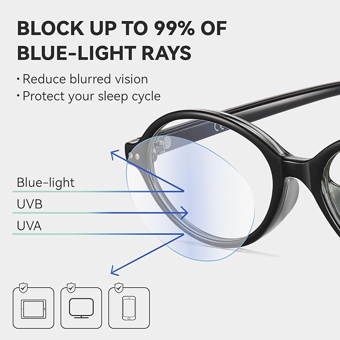 HAOLOTA Blue Light Blocking Glasses Women, Trendy Round Anti Eyestrain UV Glare TV Phone Computer Gaming Eyeglasses