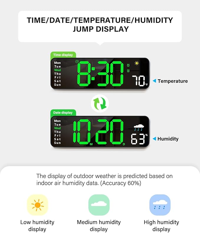 Digital Wall Clock, Digital Clock Large Display with Remote Control, Corded LED Alarm Clocks with Date, Week, Temp, Humidity, Auto DST, Countdown, for Living Room Bedroom Classroom Office (Green)