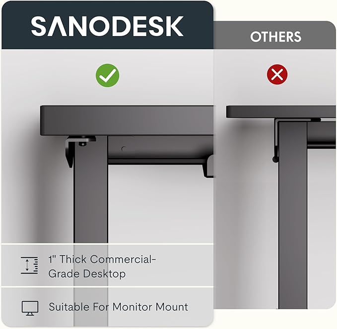 SANODESK L Shaped Electric Standing Desk with Drawer, 63 Inch Ergonomic Adjustable Height Desk with Storage, Corner Desk Sit Stand up Computer Table for Work Office Home, Black