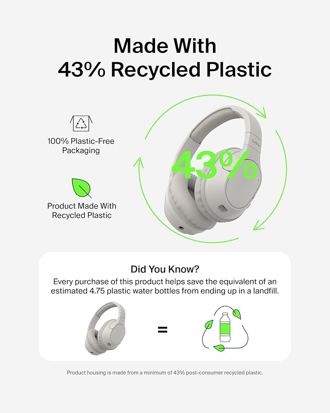 Belkin SoundForm Surround Bluetooth Over-Ear Headphones - Environmental Noise Cancelling Headphones - Wireless w/ 60H Playtime & Soft Ear Cups for iPhone, Galaxy, iPad, Travel, Home, or Office - Sand