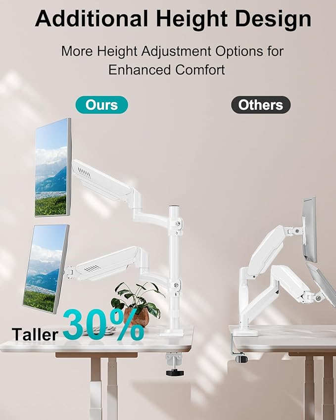 Dual Monitor Stand for Desk, Taller Monitor Arms for 2 Screens up to 32 inch, Ergonomic Adjustable Gas Spring Double Computer Monitor Mount, Holds 4.4-22lbs, VESA 75/100mm, White, Freelift
