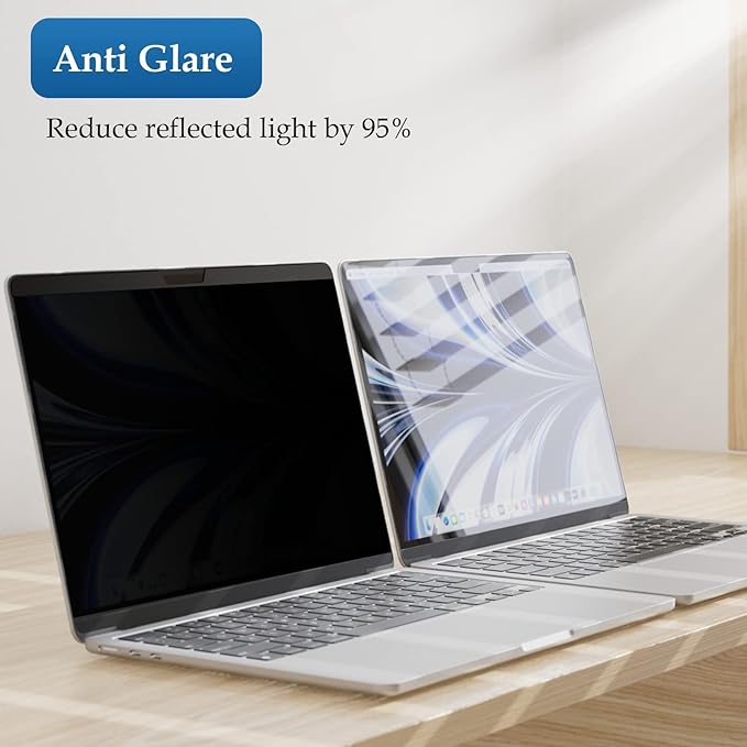Privacy Screen MacBook Pro 13 Inch (2016-2022, M1,M2) and MacBook Air 13 In(2018-2021, M1), Magnetic Removable Anti-Glare Privacy Filter with Camera Cover, Laptop Privacy Screen Protector for Mac 13in IPROKKO