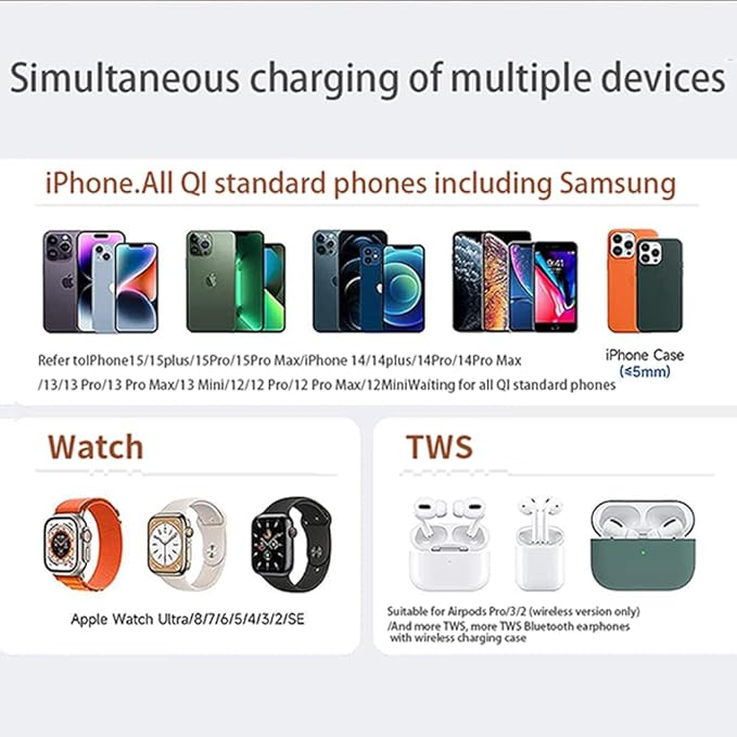 IHAO 3in1 Multi-Functional Wireless Charging Alarm Clock Smart Night Light Qi Charger LED Digital Clock Adjustable Light 15W Fast Wireless Charging for All Qi Phone and TWS Headphone