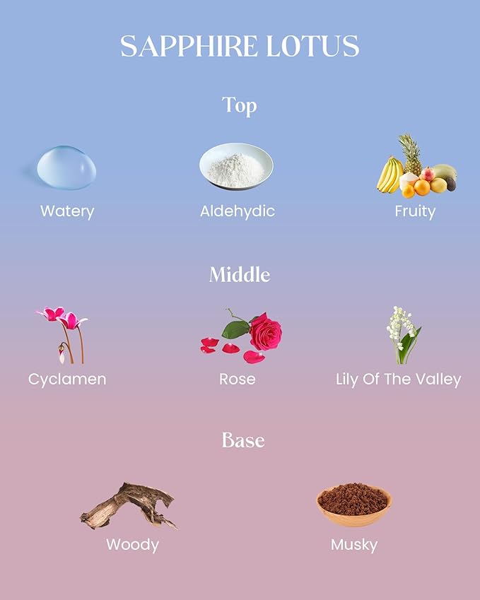 M&SENSE Summer Water Lily Scented Candle, 10.6oz Natural Soy Wax Non Toxic 60-Hour Burn Time Cotton Wick Aromatherapy Candle for Women, Housewarming & Luxury Gifts